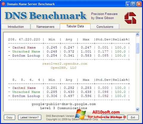 Screenshot DNS Benchmark untuk Windows 10