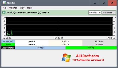 Screenshot Network Meter untuk Windows 10