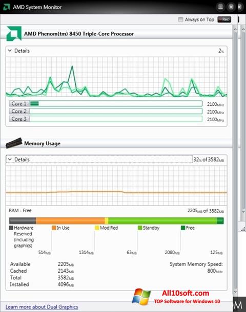 Screenshot AMD System Monitor untuk Windows 10