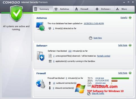 Screenshot Comodo Internet Security Premium untuk Windows 10